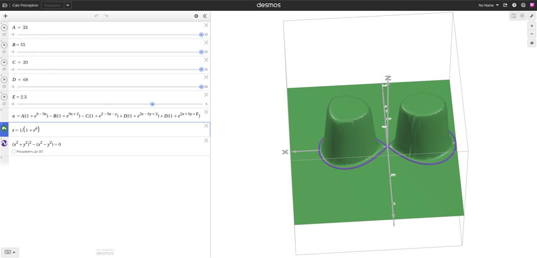  Ссылка на конечный график: https://www.desmos.com/3d/81uiflhf10